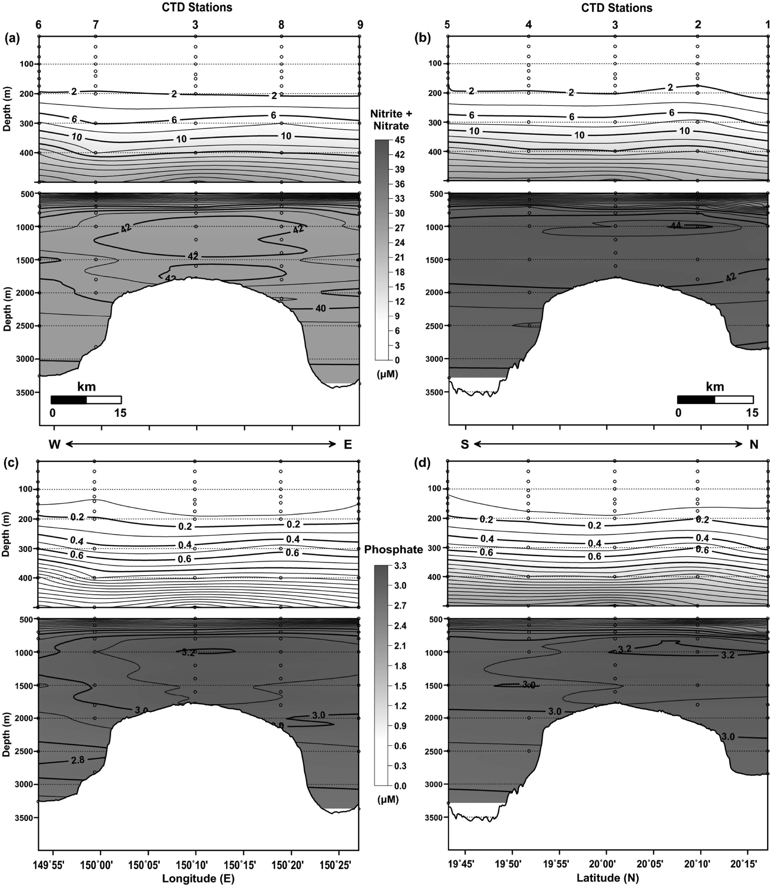 Fig. 12. Fig. 12.