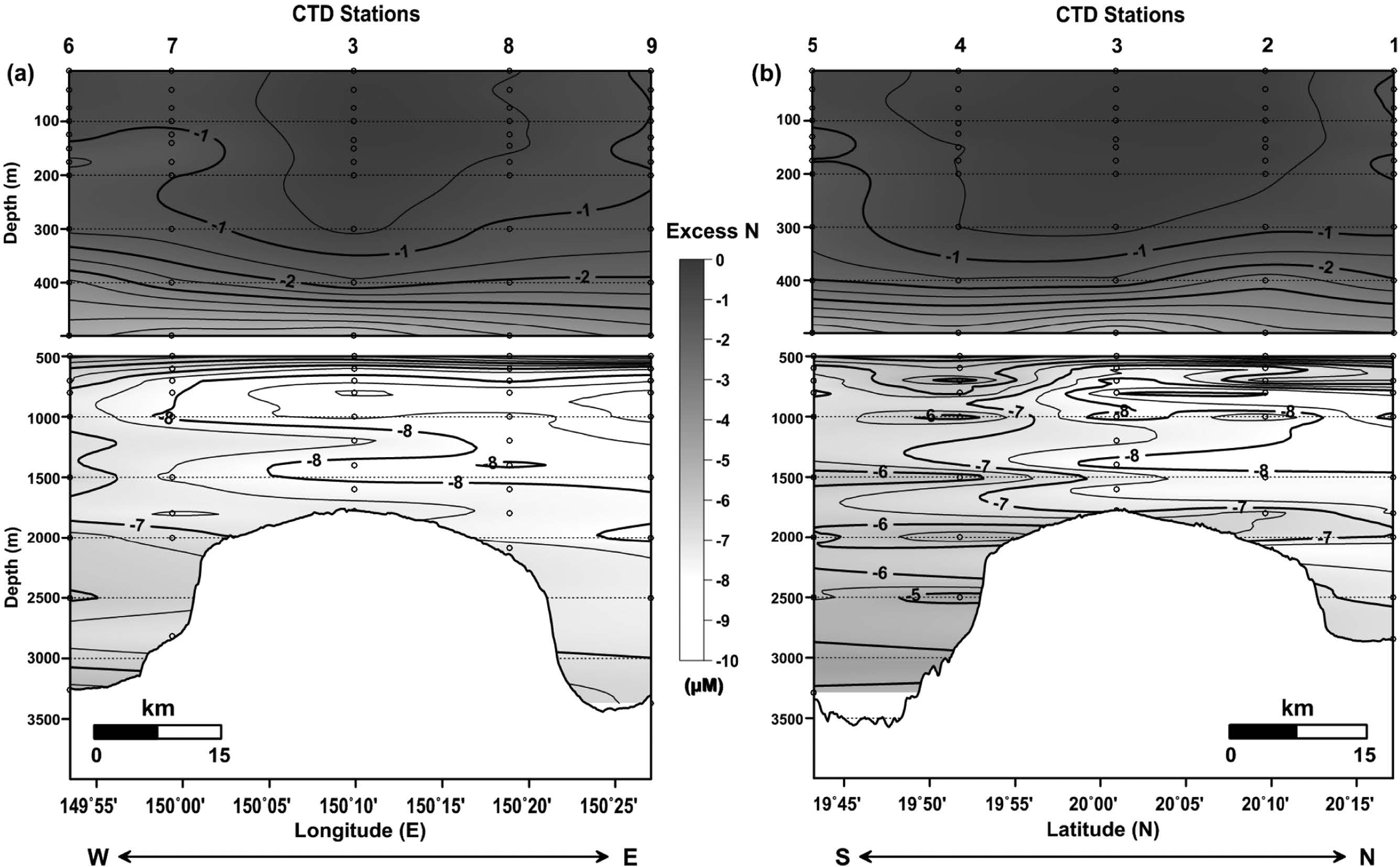 Fig. 13. Fig. 13.