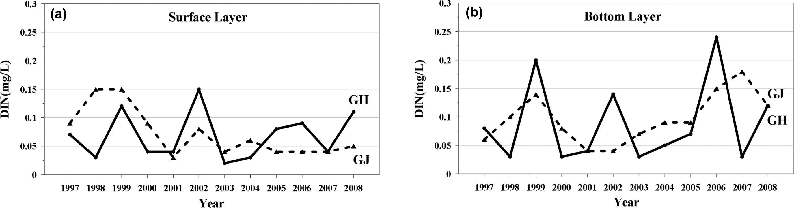 Fig. 11.