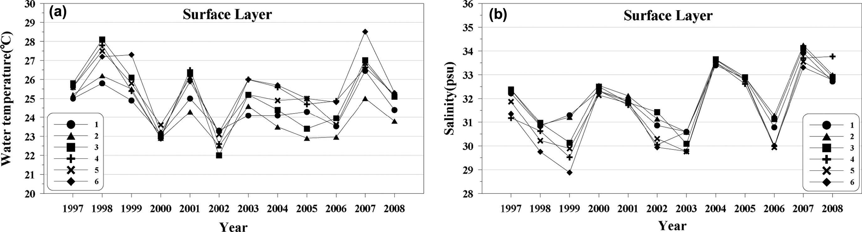 Fig. 13. Fig. 13.