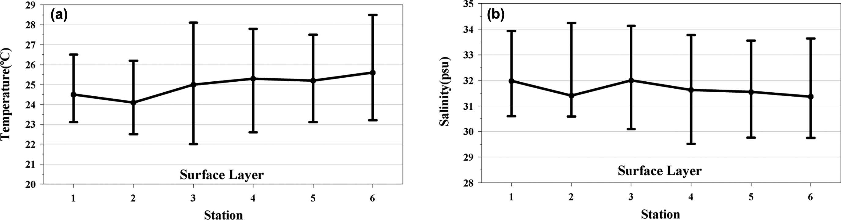 Fig. 14. Fig. 14.