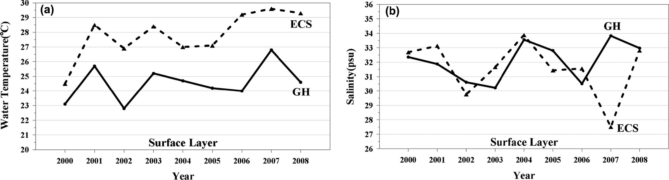 Fig. 15. Fig. 15.