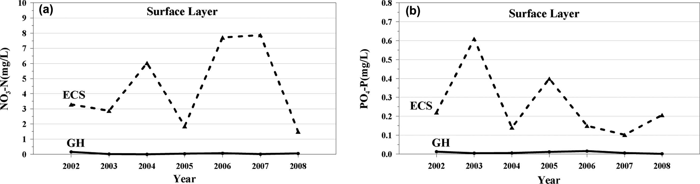 Fig. 16.