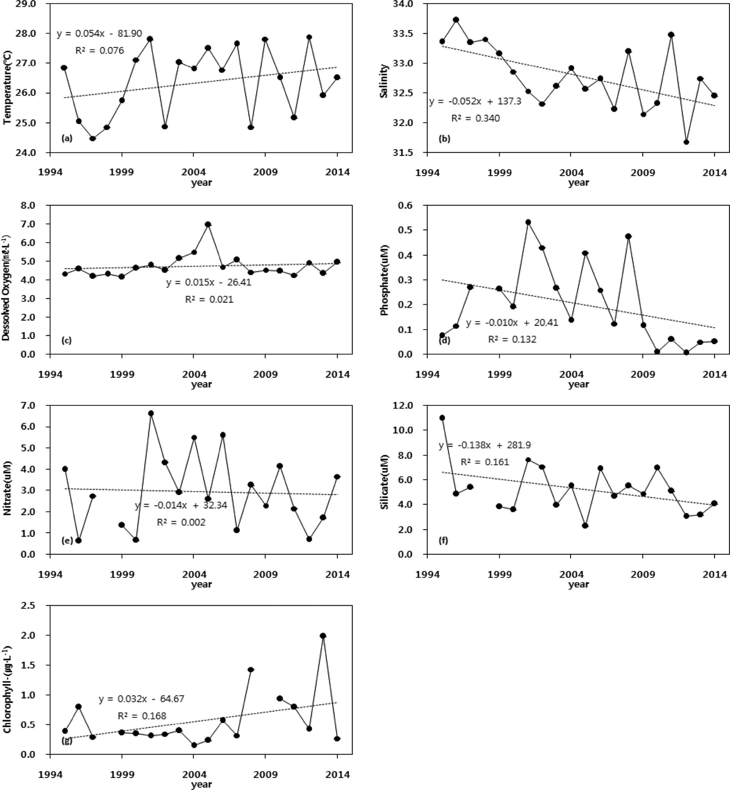 Fig. 4. Fig. 4.