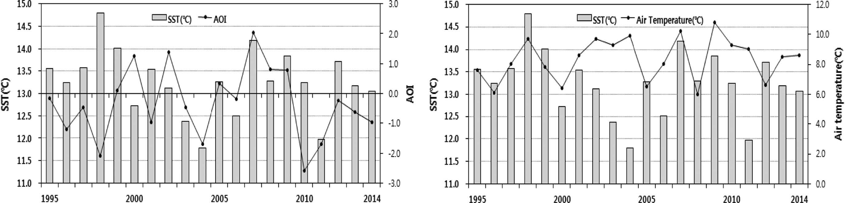 Fig. 9. Fig. 9.