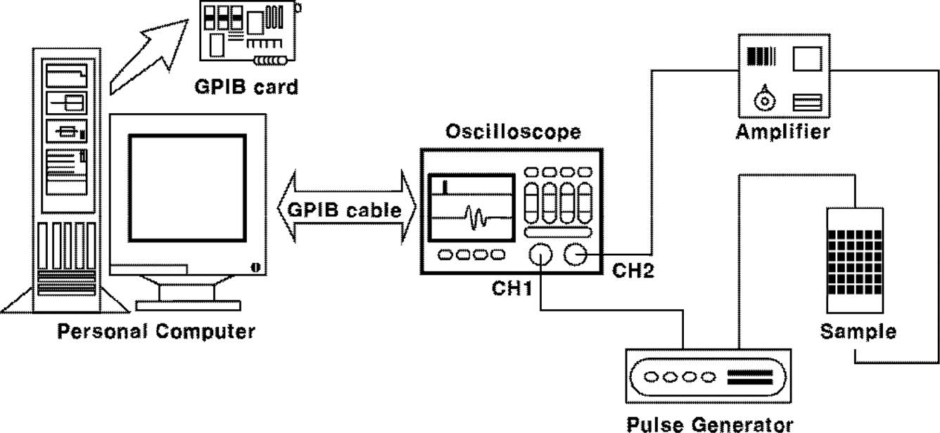 Fig. 1.
