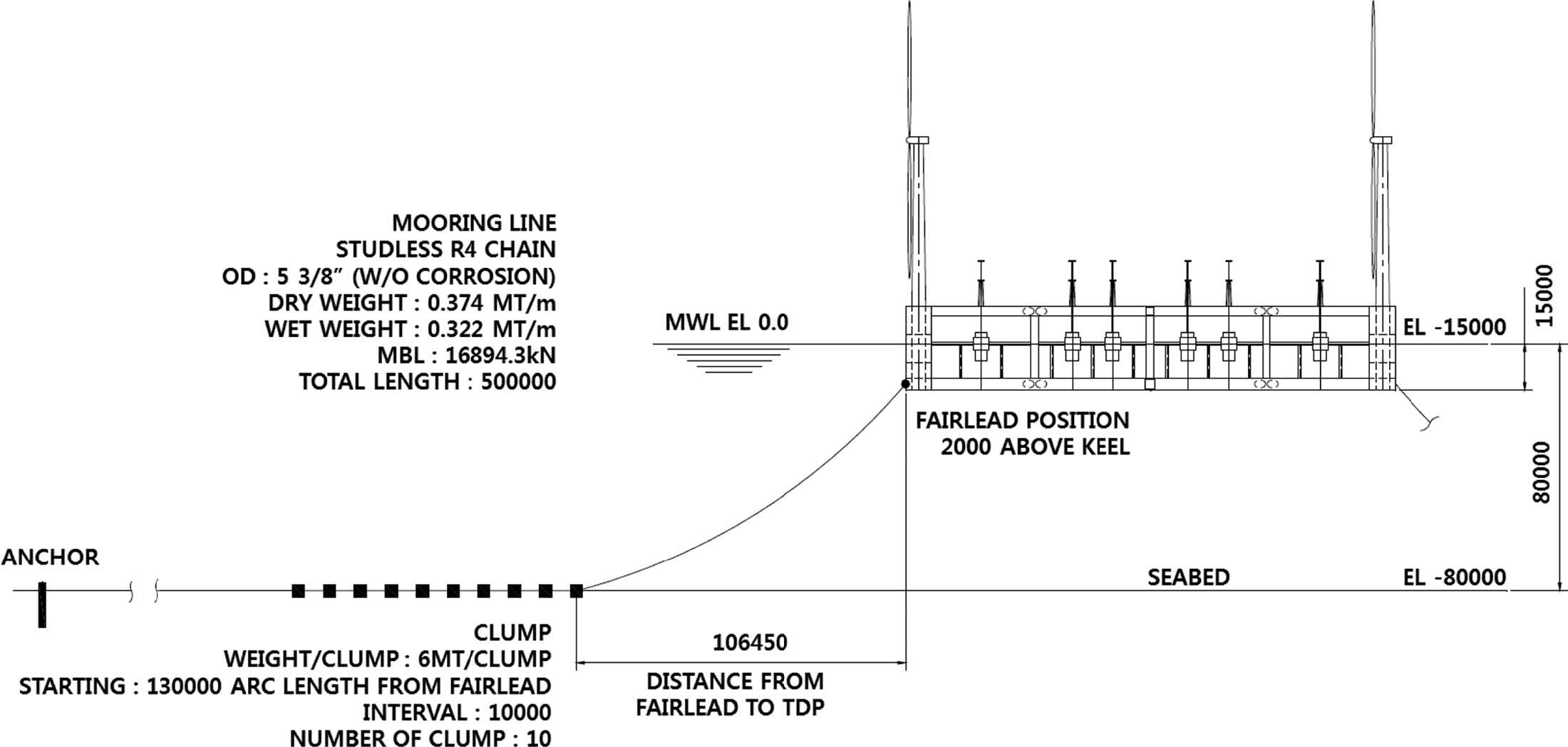 Fig. 9.