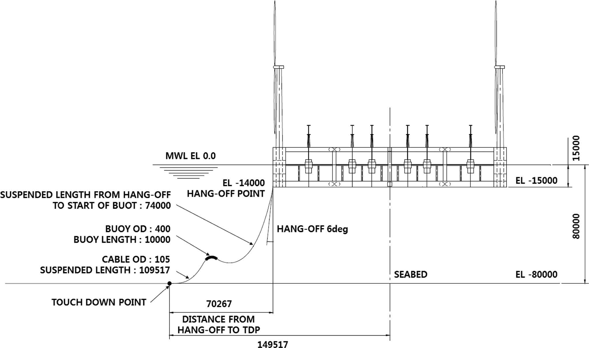 Fig. 10.