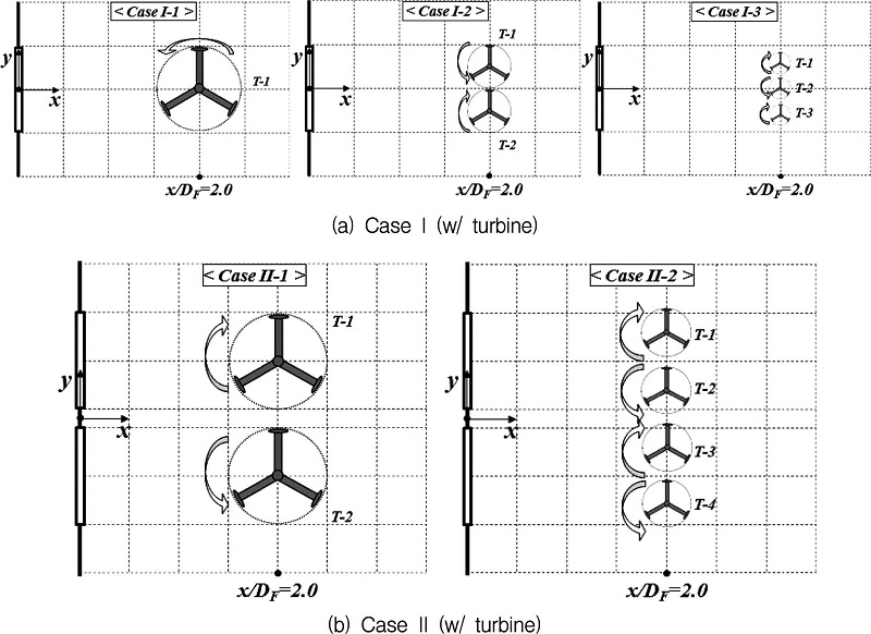 Fig. 10.