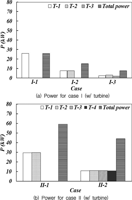 Fig. 12.