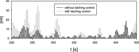 Fig. 10. Fig. 10.