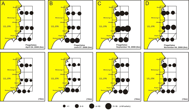 Fig. 6.