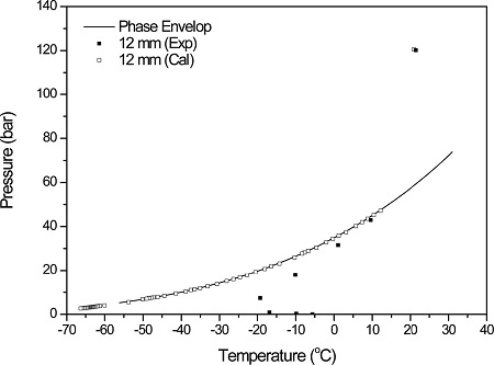 Fig. 13.