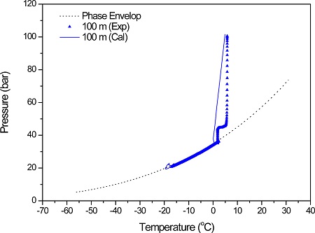 Fig. 18.