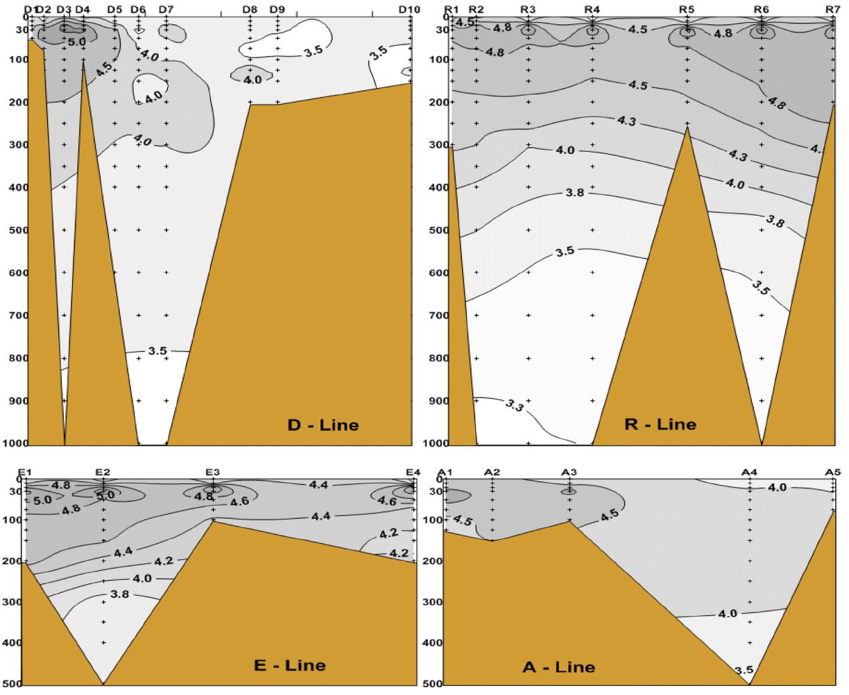 Fig. 4.