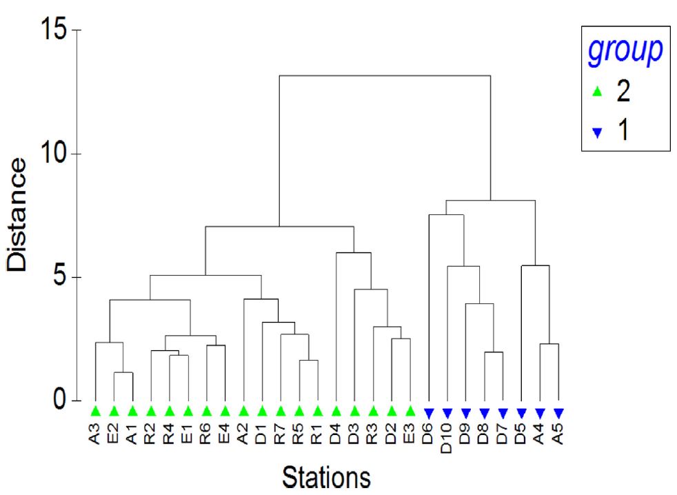 Fig. 10. Fig. 10.