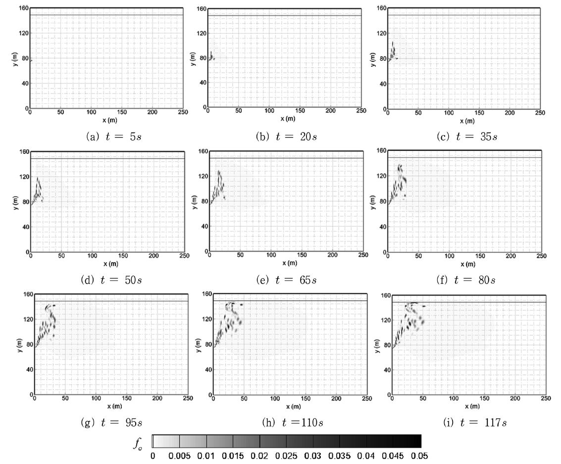 Fig. 6.