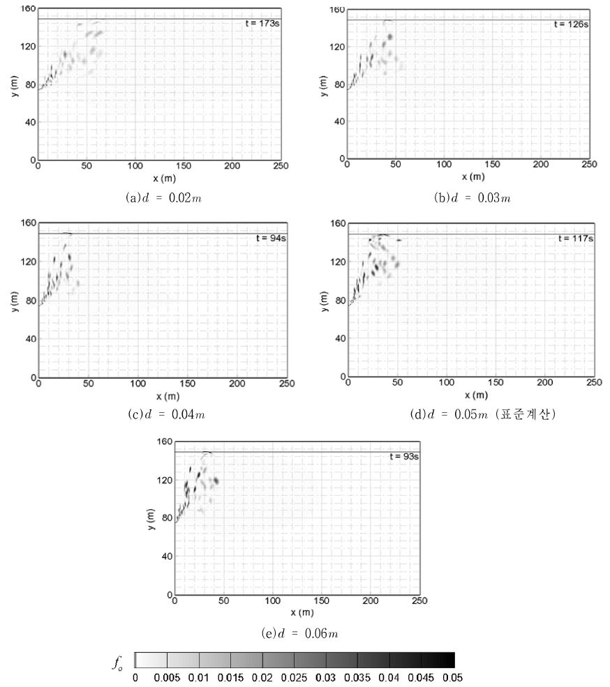 Fig. 10.