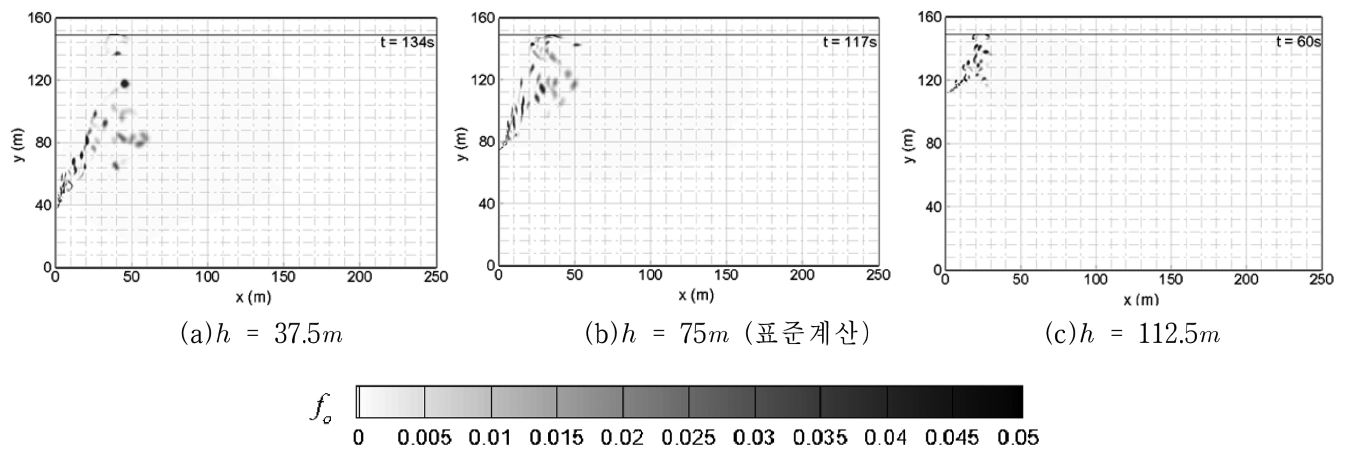 Fig. 11.