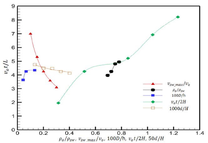 Fig. 12. Fig. 12.