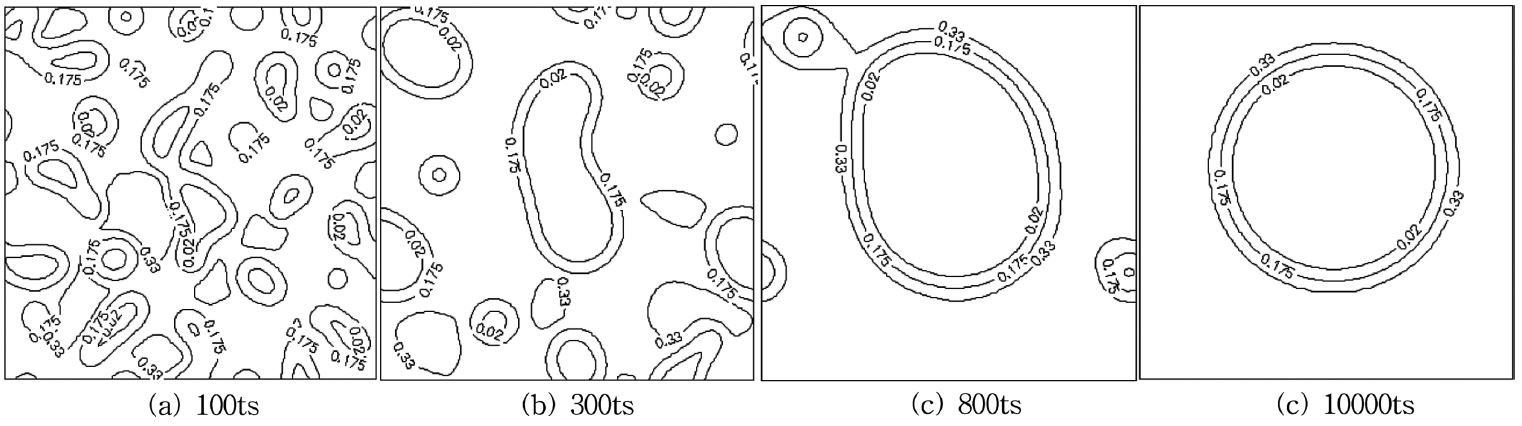 Fig. 4. Fig. 4.