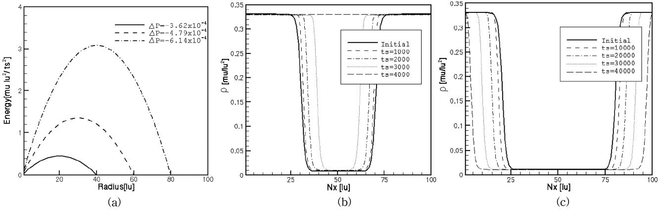 Fig. 8. Fig. 8.