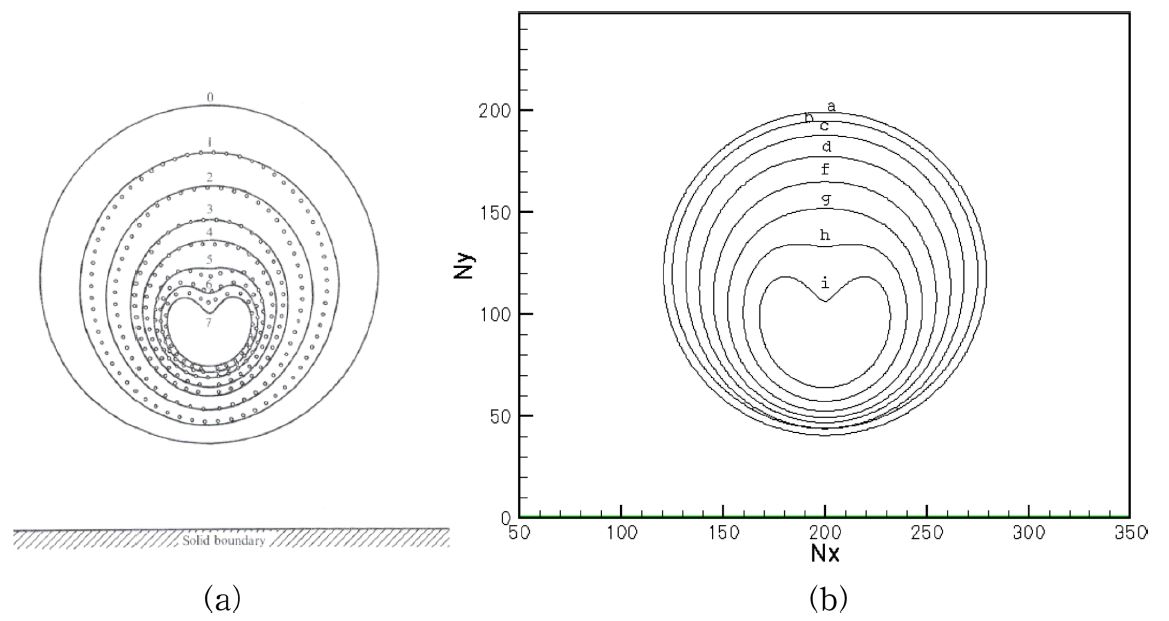 Fig. 9. Fig. 9.