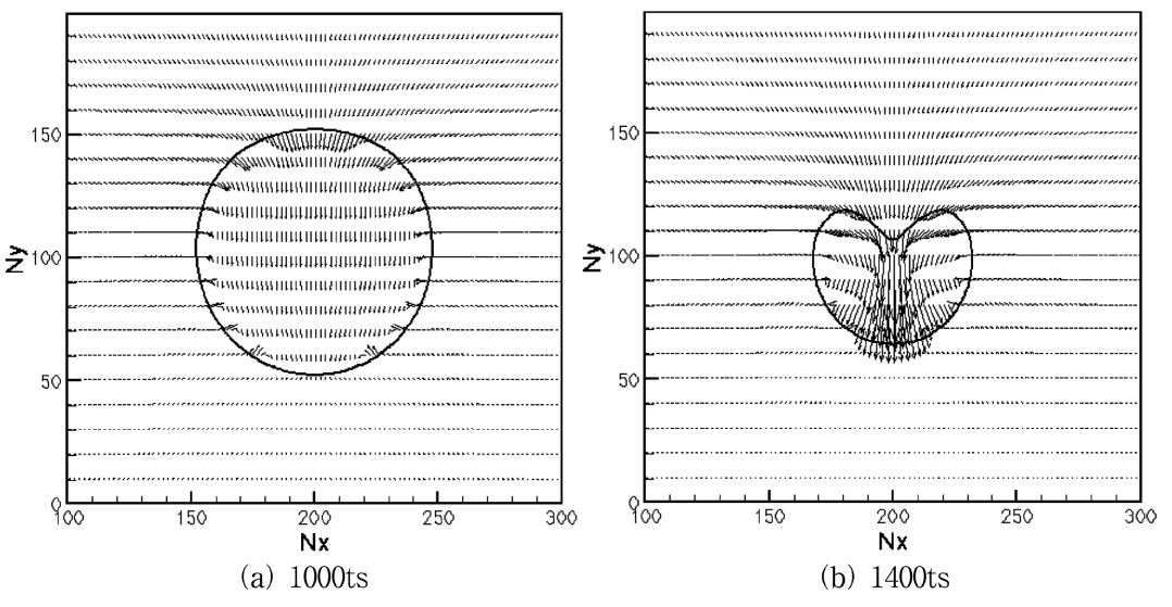Fig. 10.