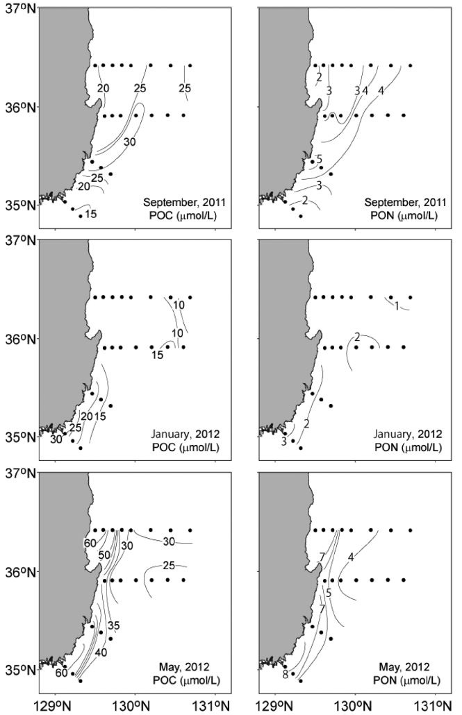 Fig. 3. Fig. 3.