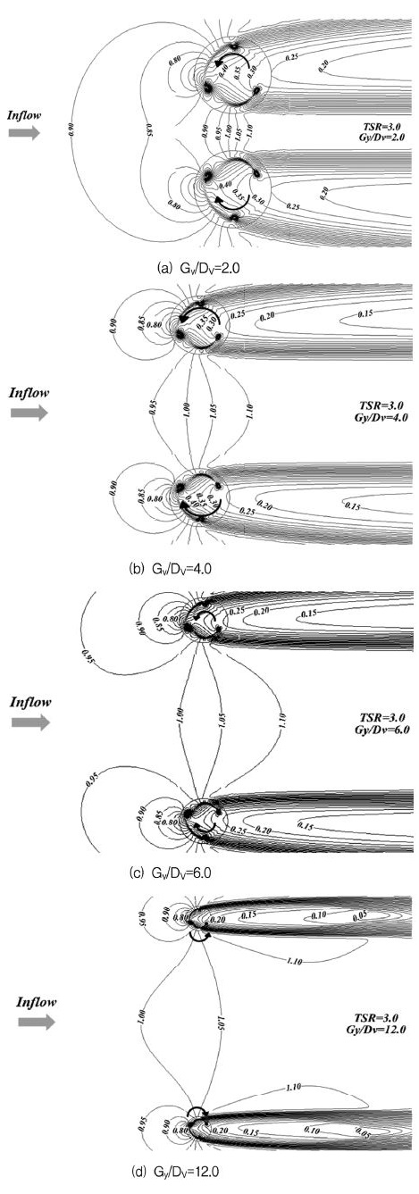 Fig. 8.