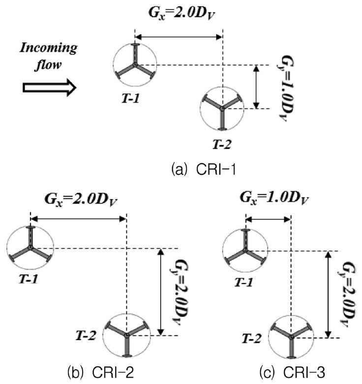 Fig. 10.