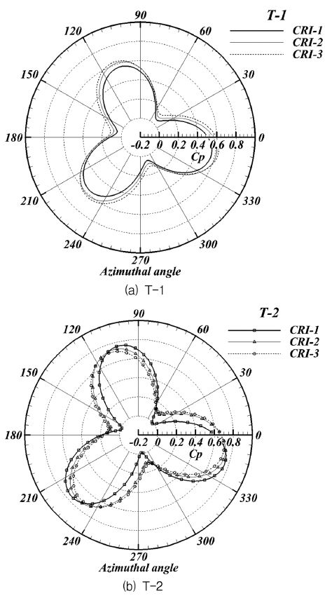 Fig. 11.