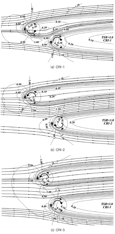 Fig. 12.