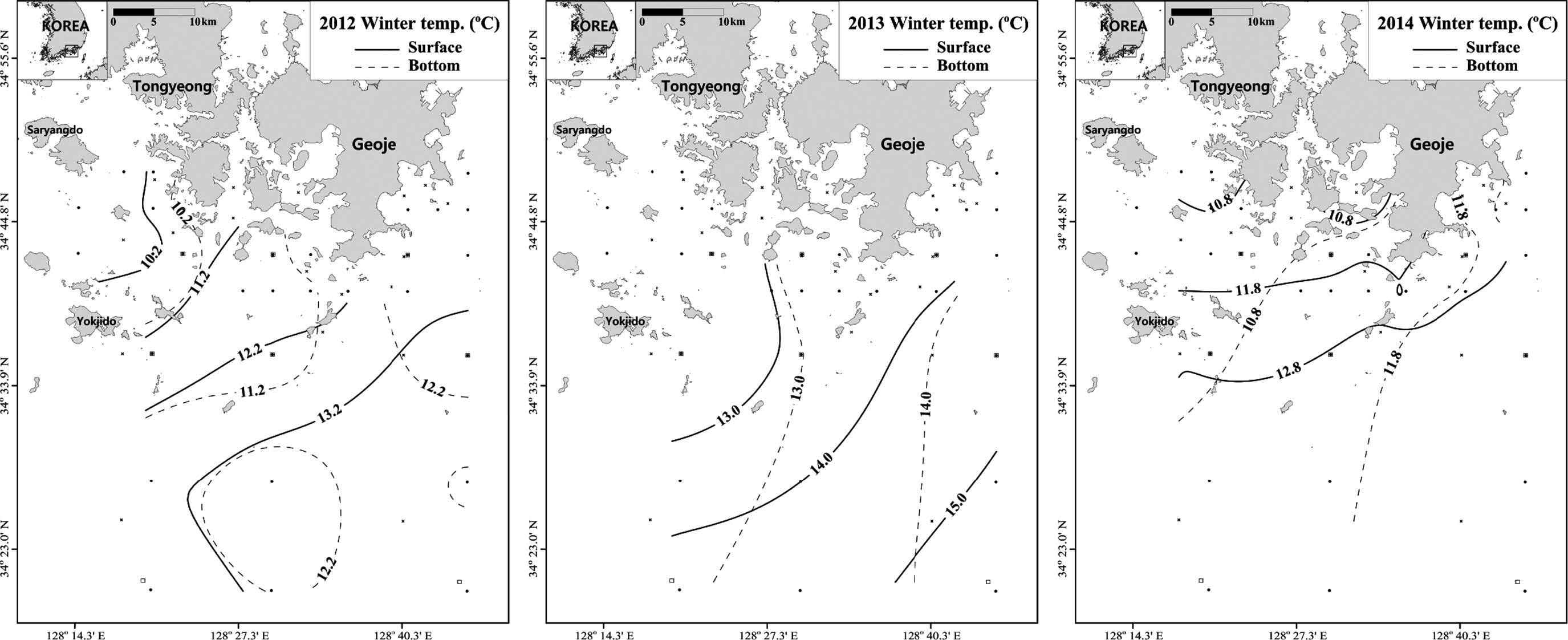 Fig. 8.