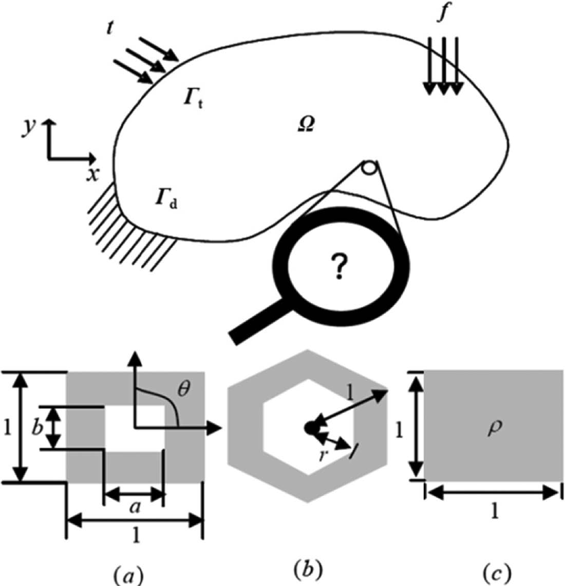 Fig. 1. Fig. 1.