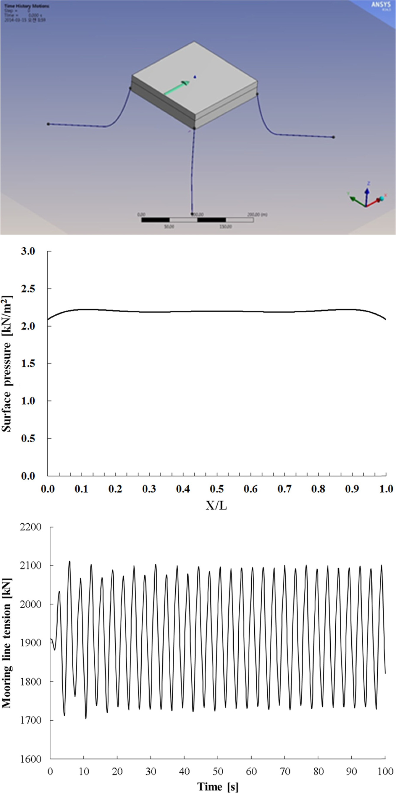 Fig. 6. Fig. 6.