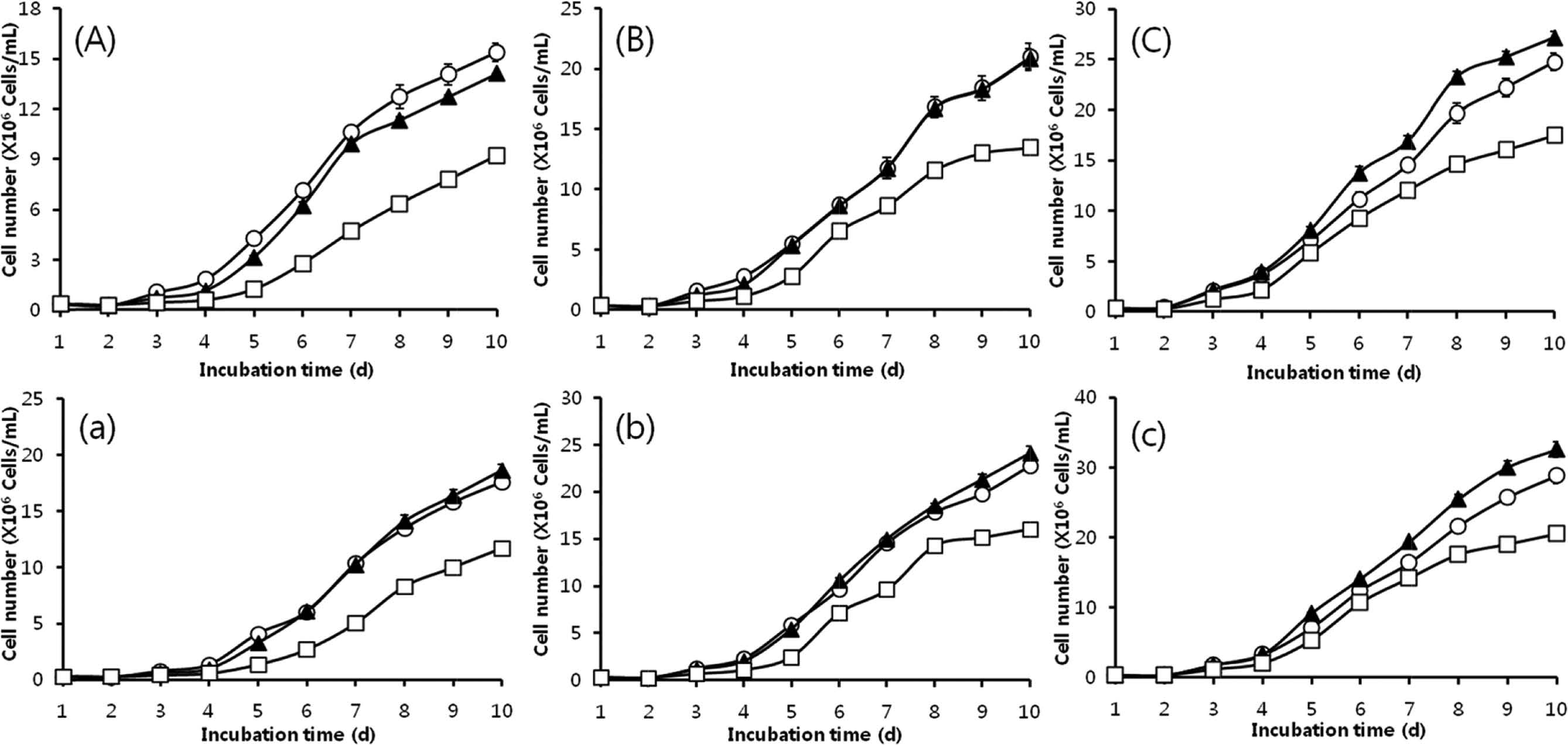 Fig. 1. Fig. 1.