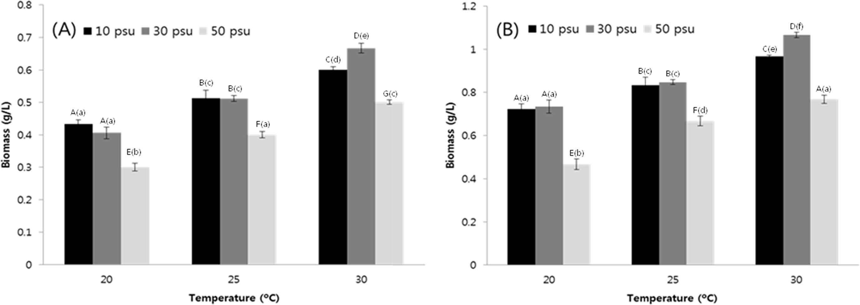 Fig. 2. Fig. 2.