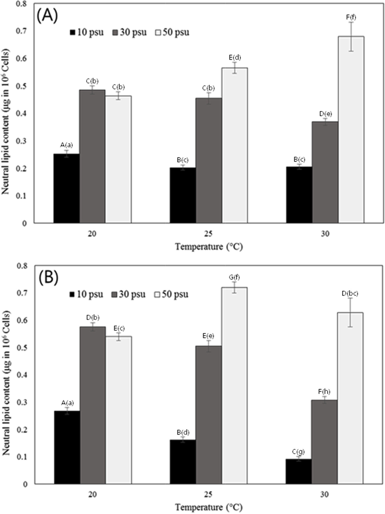Fig. 3. Fig. 3.