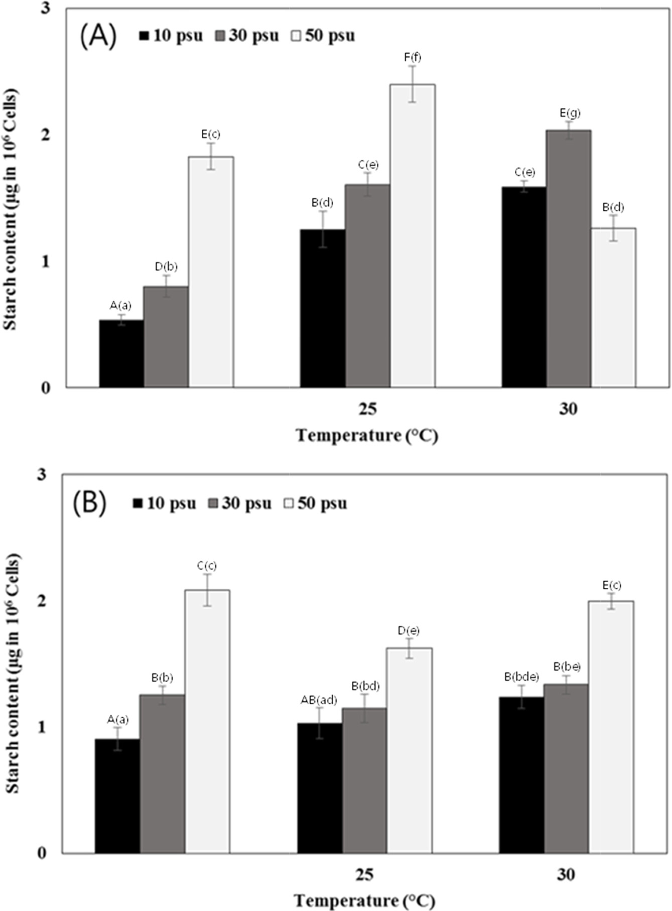 Fig. 4. Fig. 4.