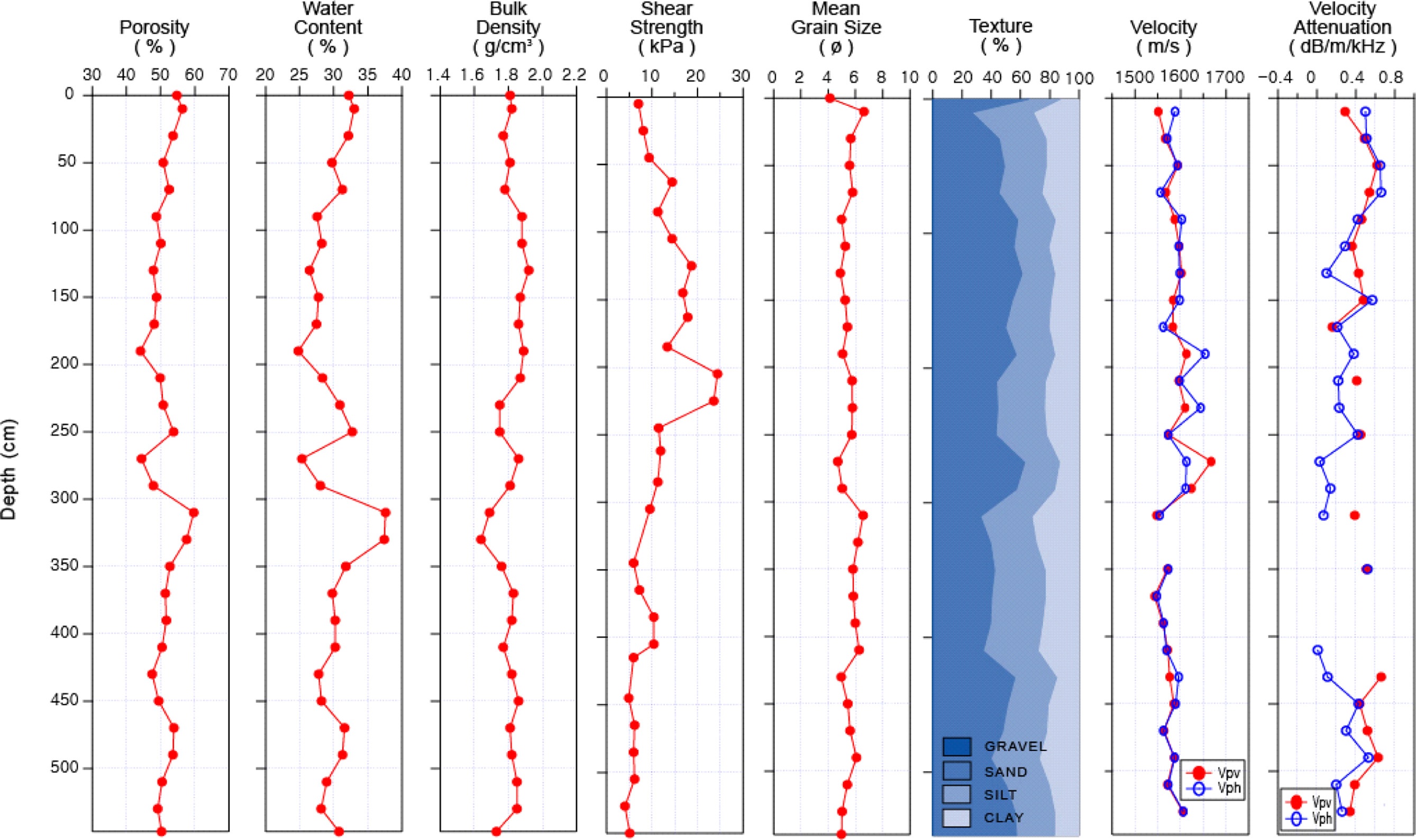 Fig. 7. Fig. 7.