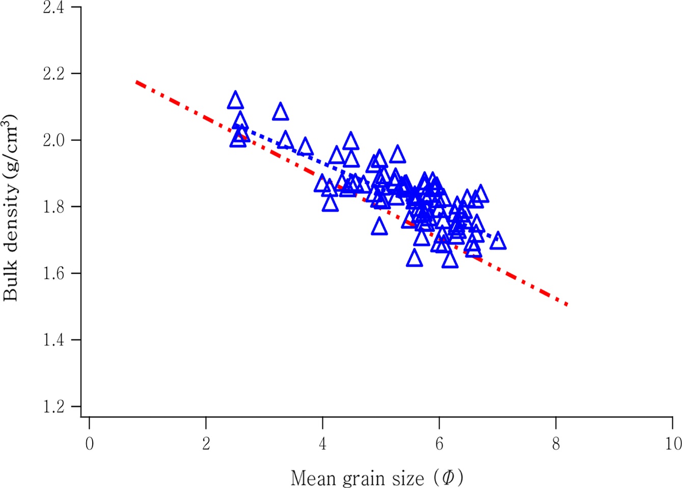 Fig. 13. Fig. 13.