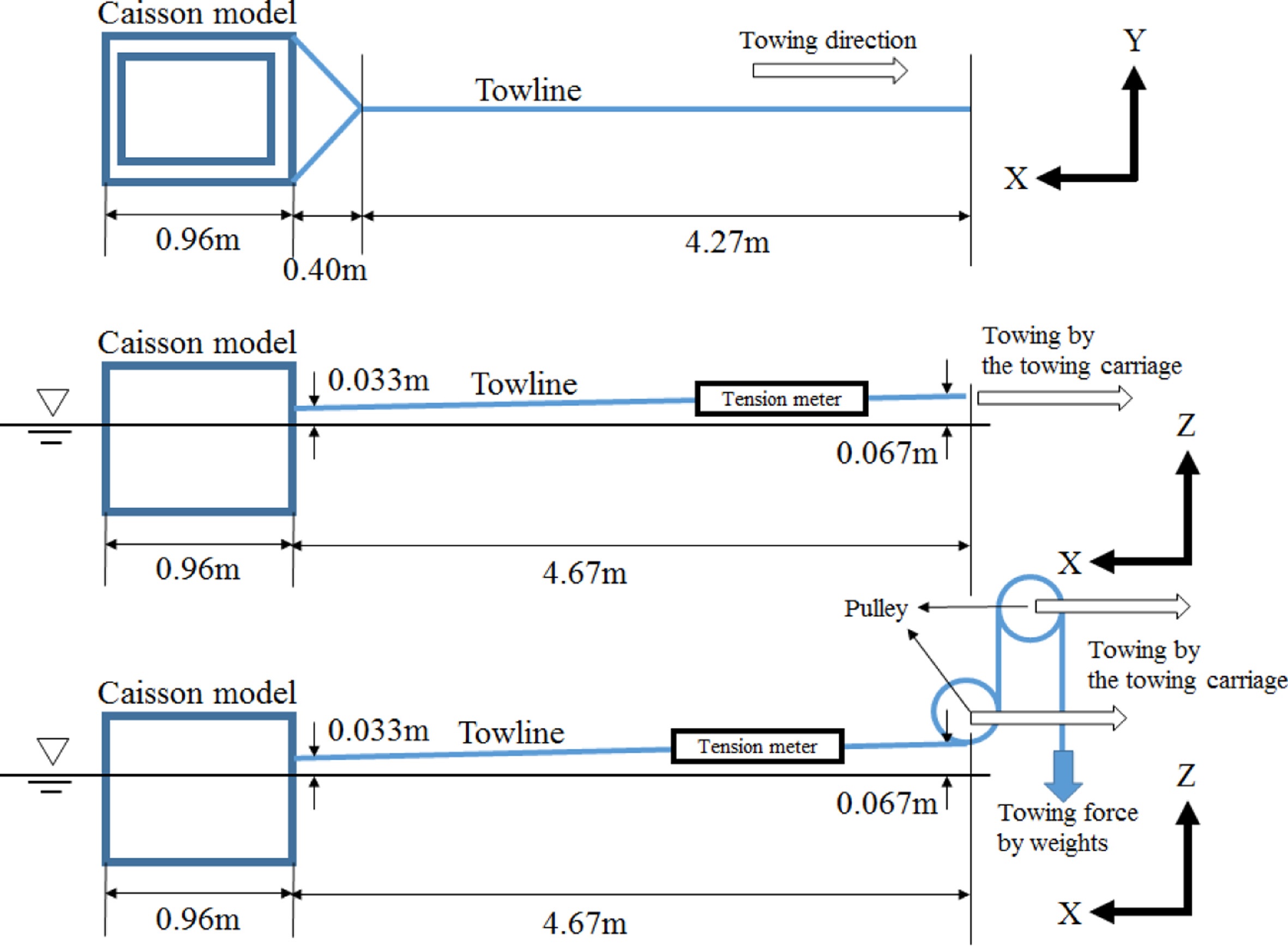 Fig. 3. Fig. 3.
