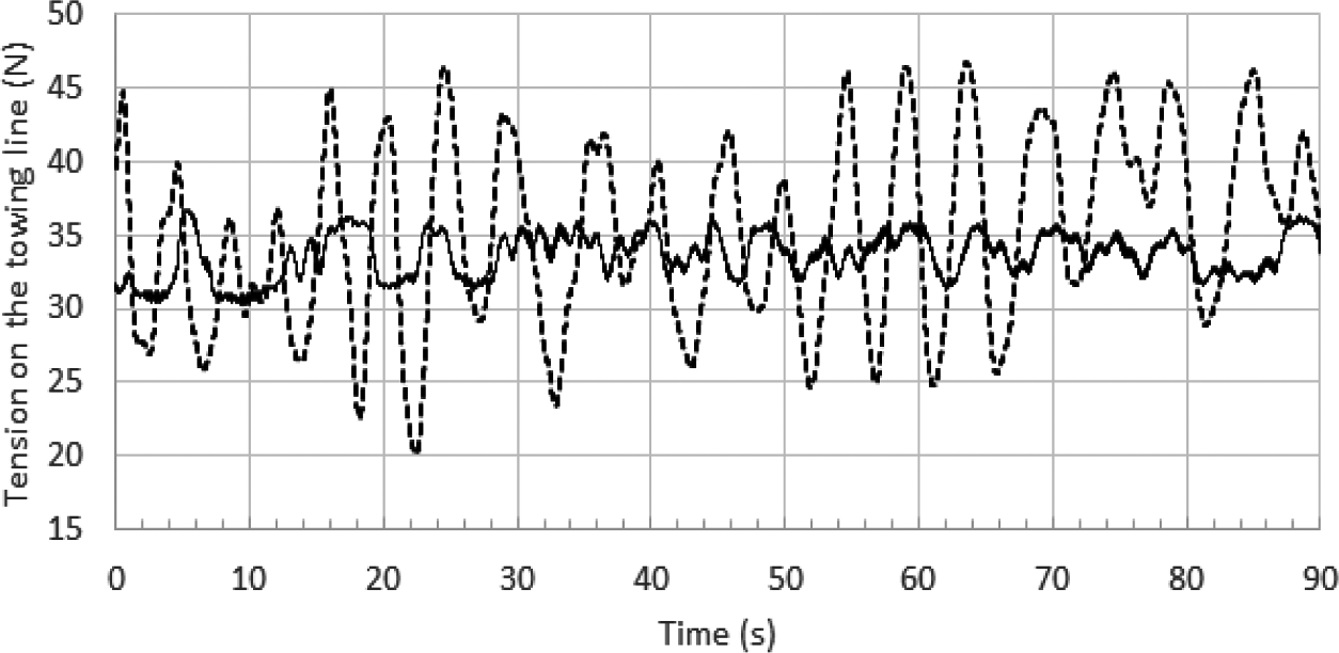 Fig. 4.