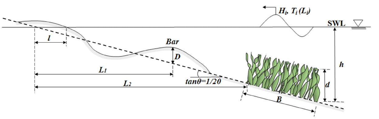 Fig. 3. Fig. 3.