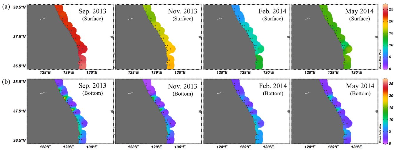Fig. 2. Fig. 2.