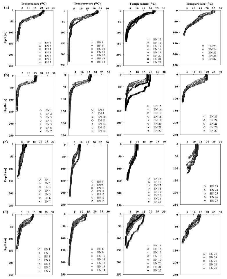 Fig. 3. Fig. 3.