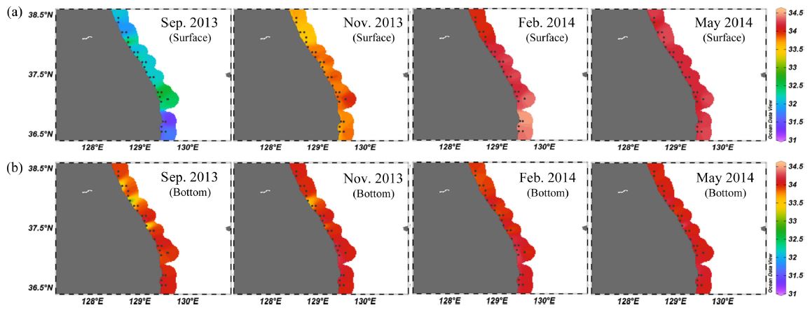 Fig. 4. Fig. 4.