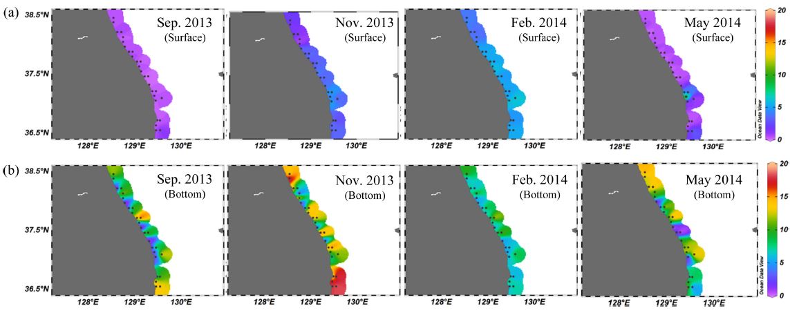 Fig. 7. Fig. 7.