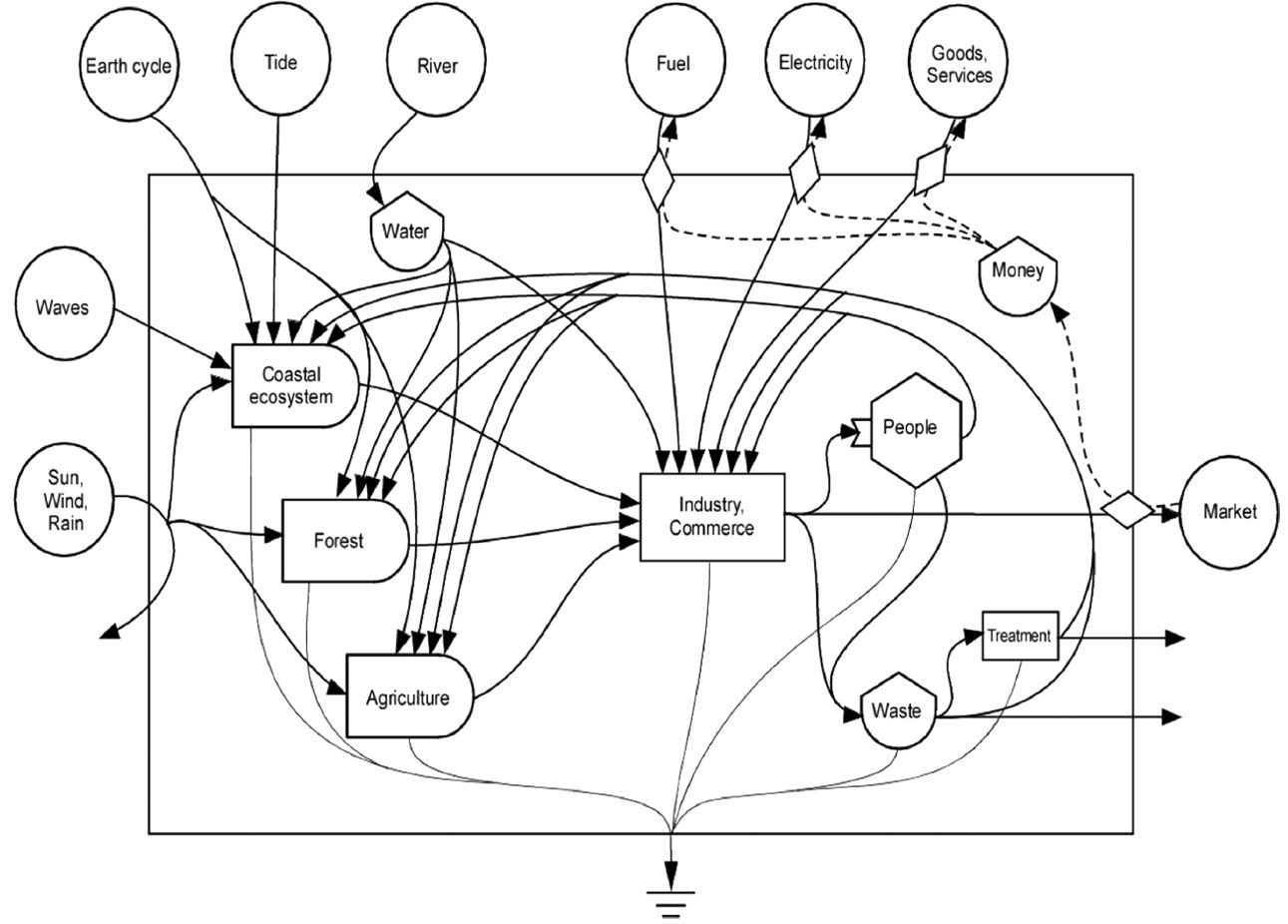 Fig. 2.